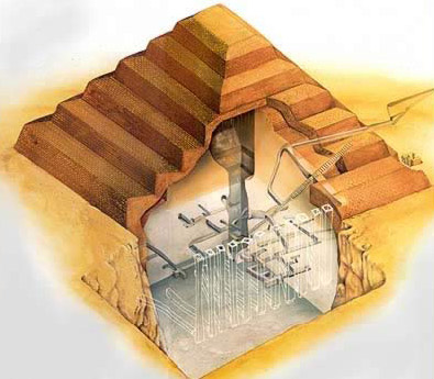 below step pyramid